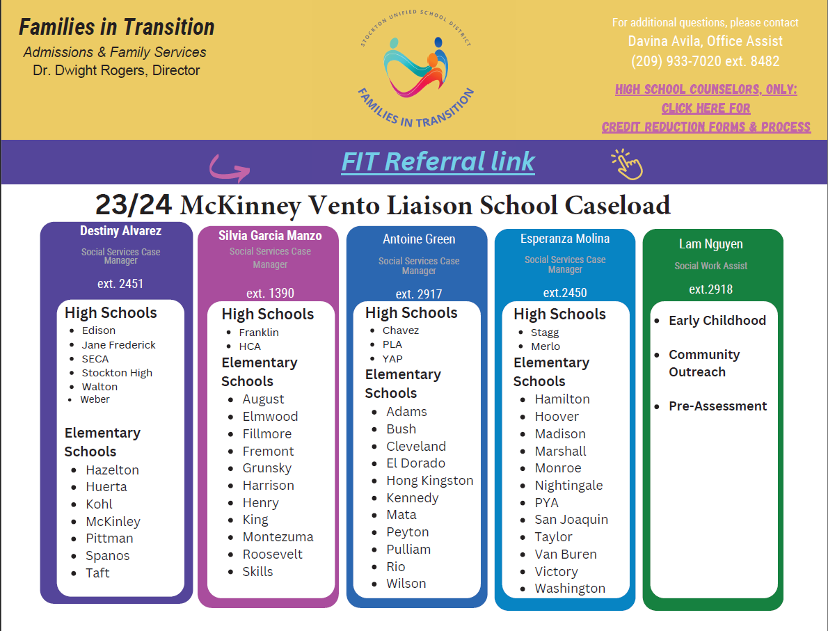 School Caseload School Caseload